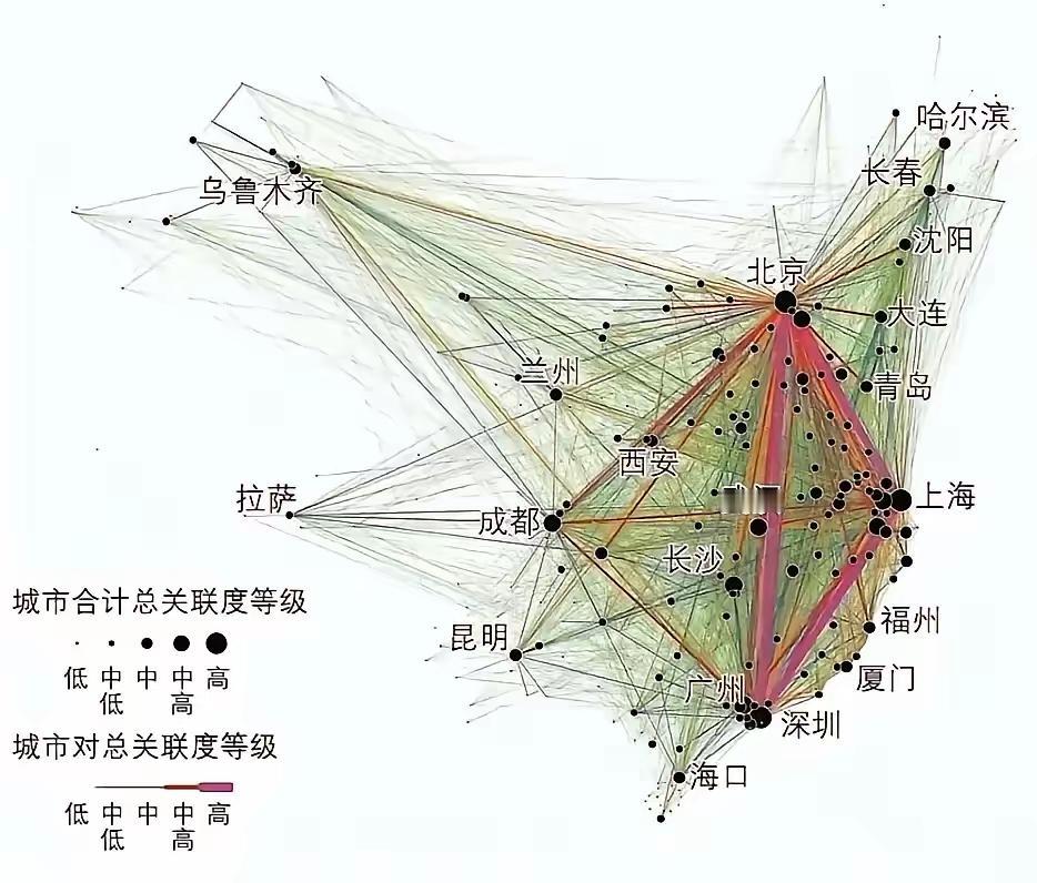 北上广深作为四大一线城市，也是全国城市间交往流通量最大的，成都作为西部中心城市，