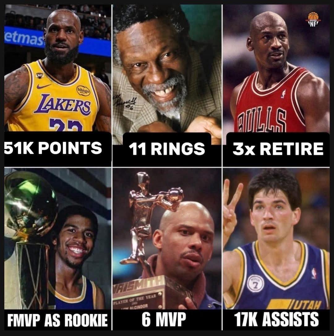 NBA难以打破的纪录 🔥 
詹姆斯51000分 
拉塞尔11次总冠军 
乔丹3