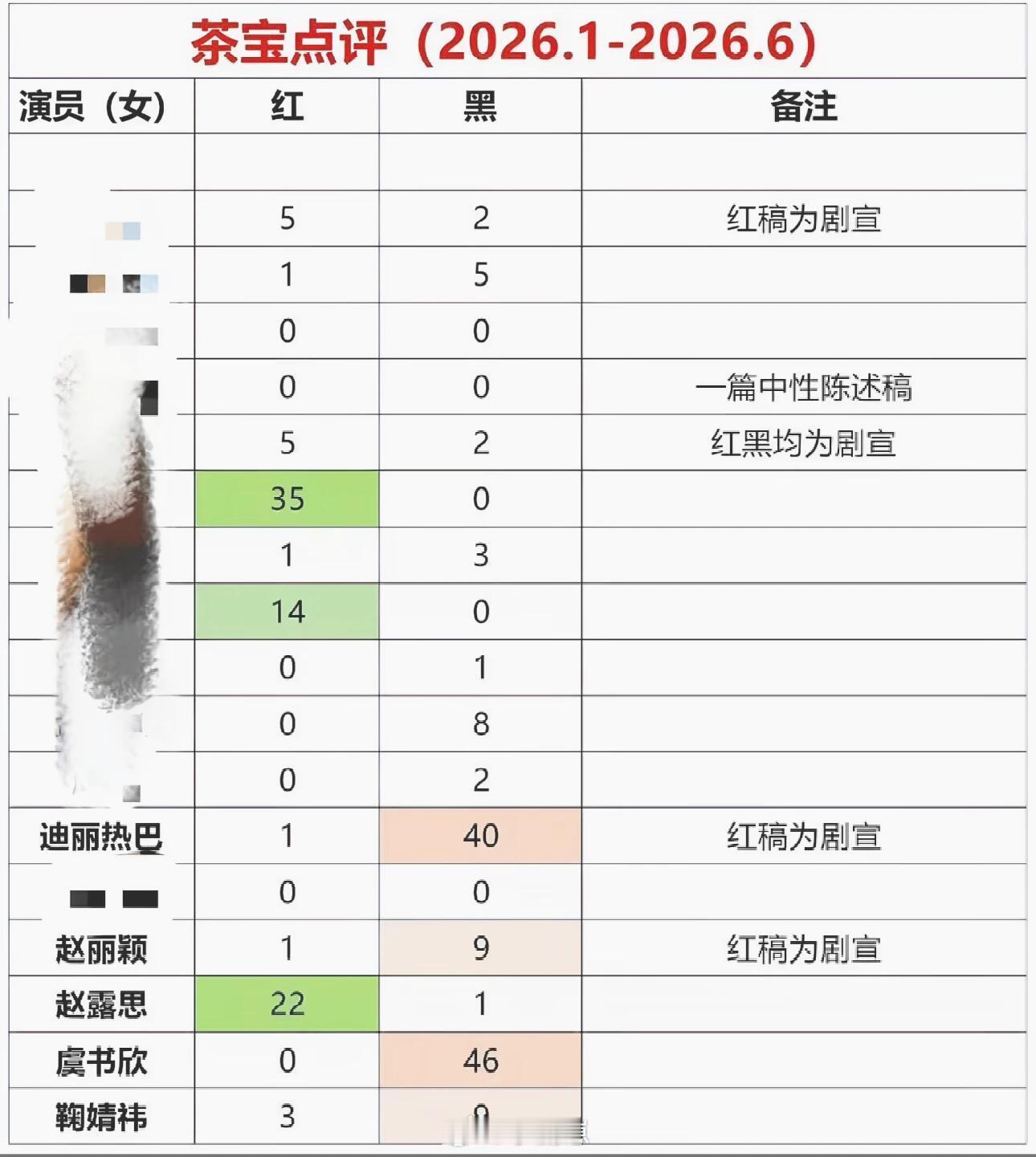 这是真的吗？好心疼热巴 欣欣子 