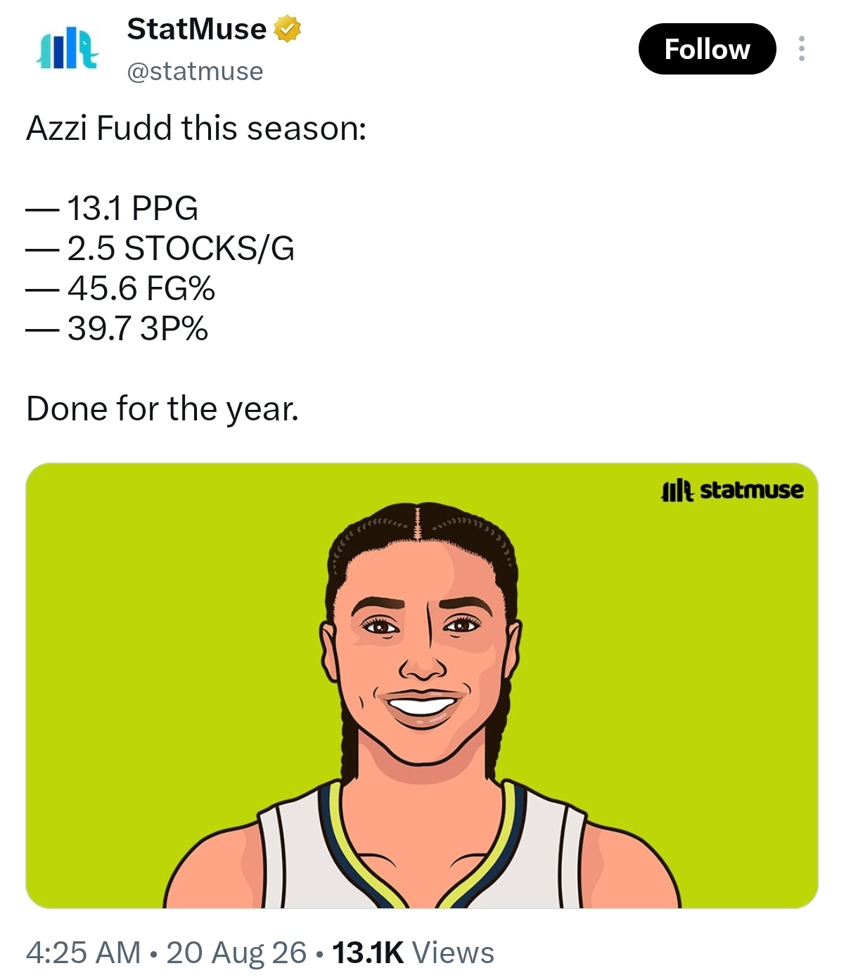 AzziFudd👸peoplesprincessAzzi Fudd this 