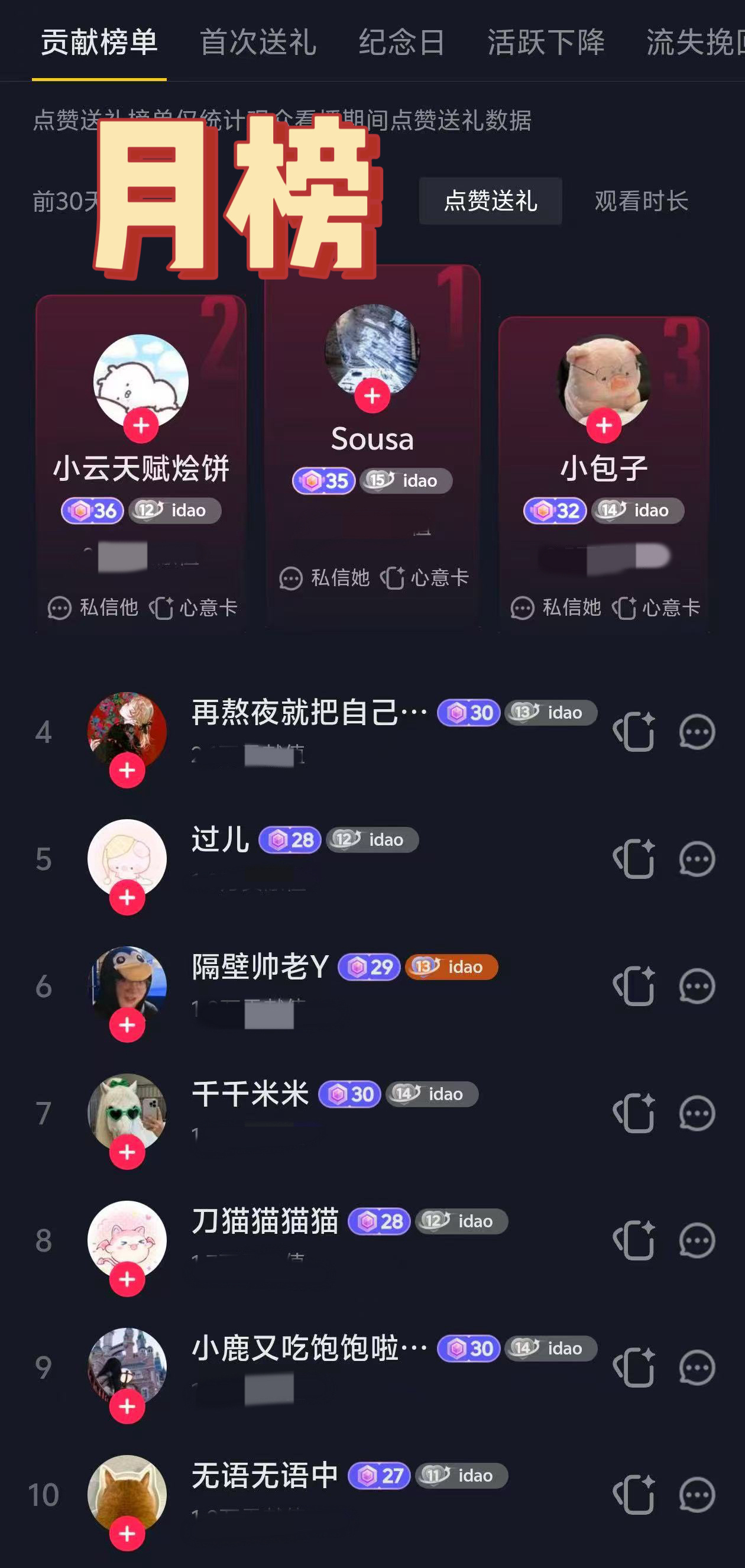 妖刀1dao[超话]   【公告】九月直播间榜单前十以及季榜前十（7月-9月）已