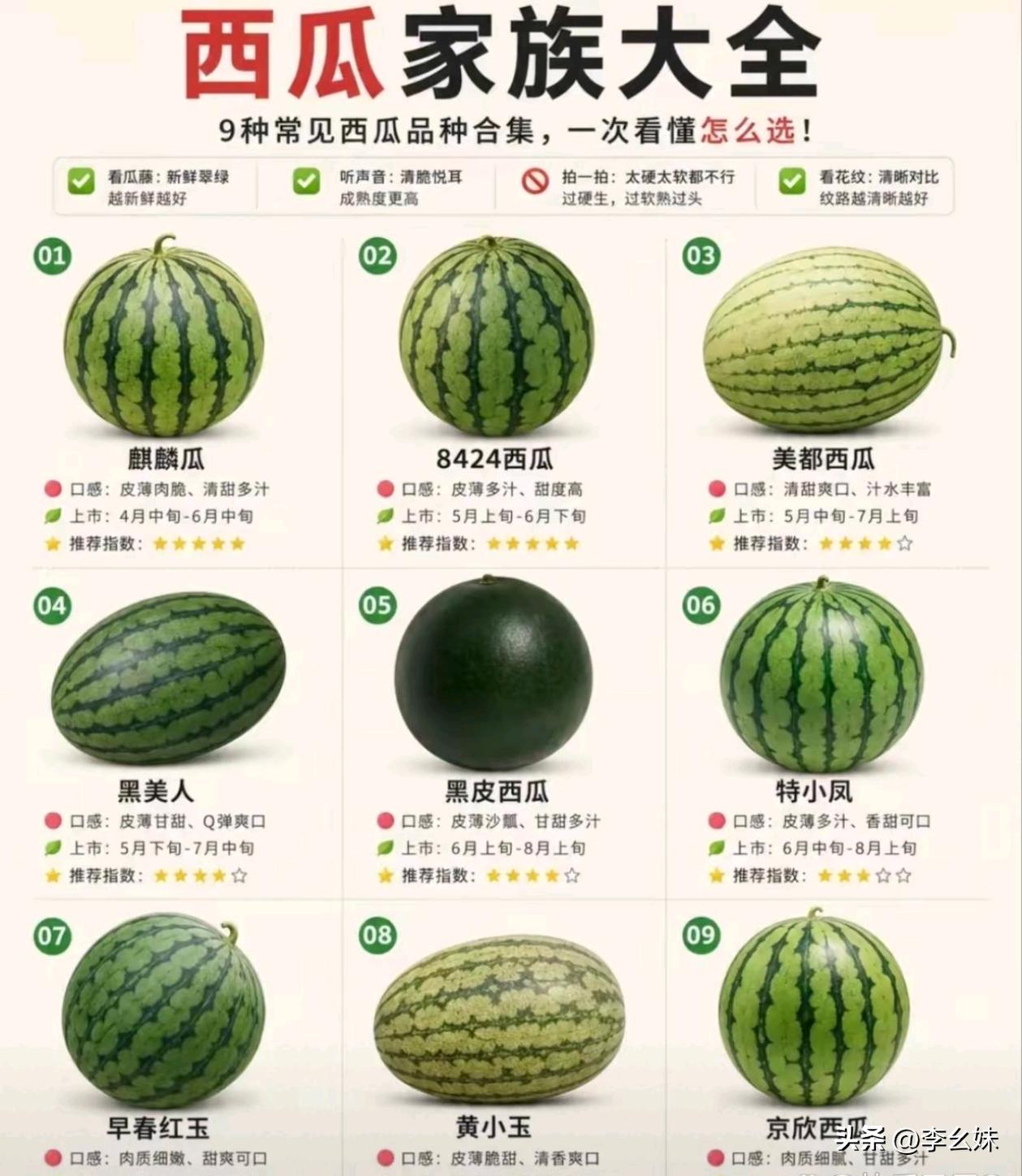 你们吃过几种西瓜呢