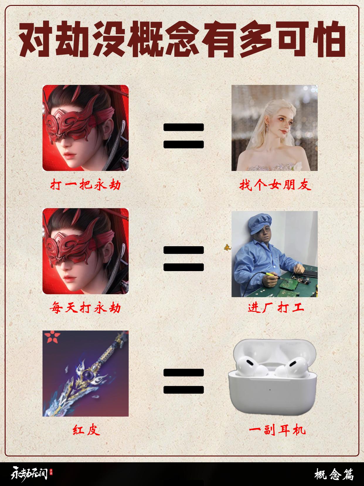 对劫没概念有多可怕。