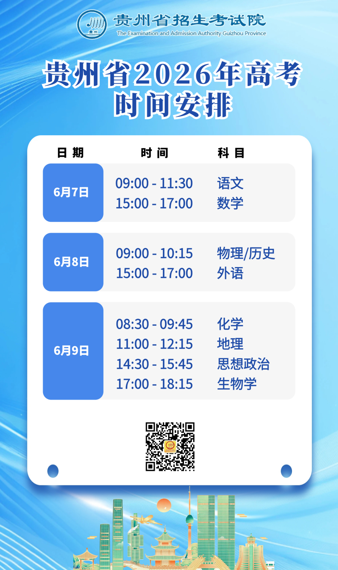 【贵州2026年高考时间安排来了 】2026年高考将至，贵州省招生考试院将对高考