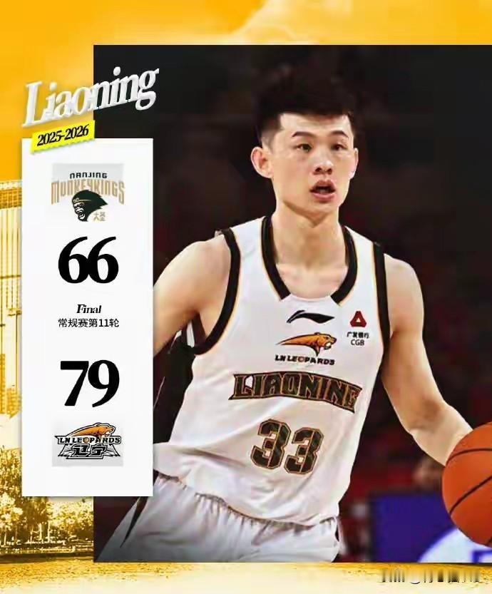 记录我的2026感觉辽宁男篮叫南京同曦给套路了，别看客场辽宁男篮79：66赢了南
