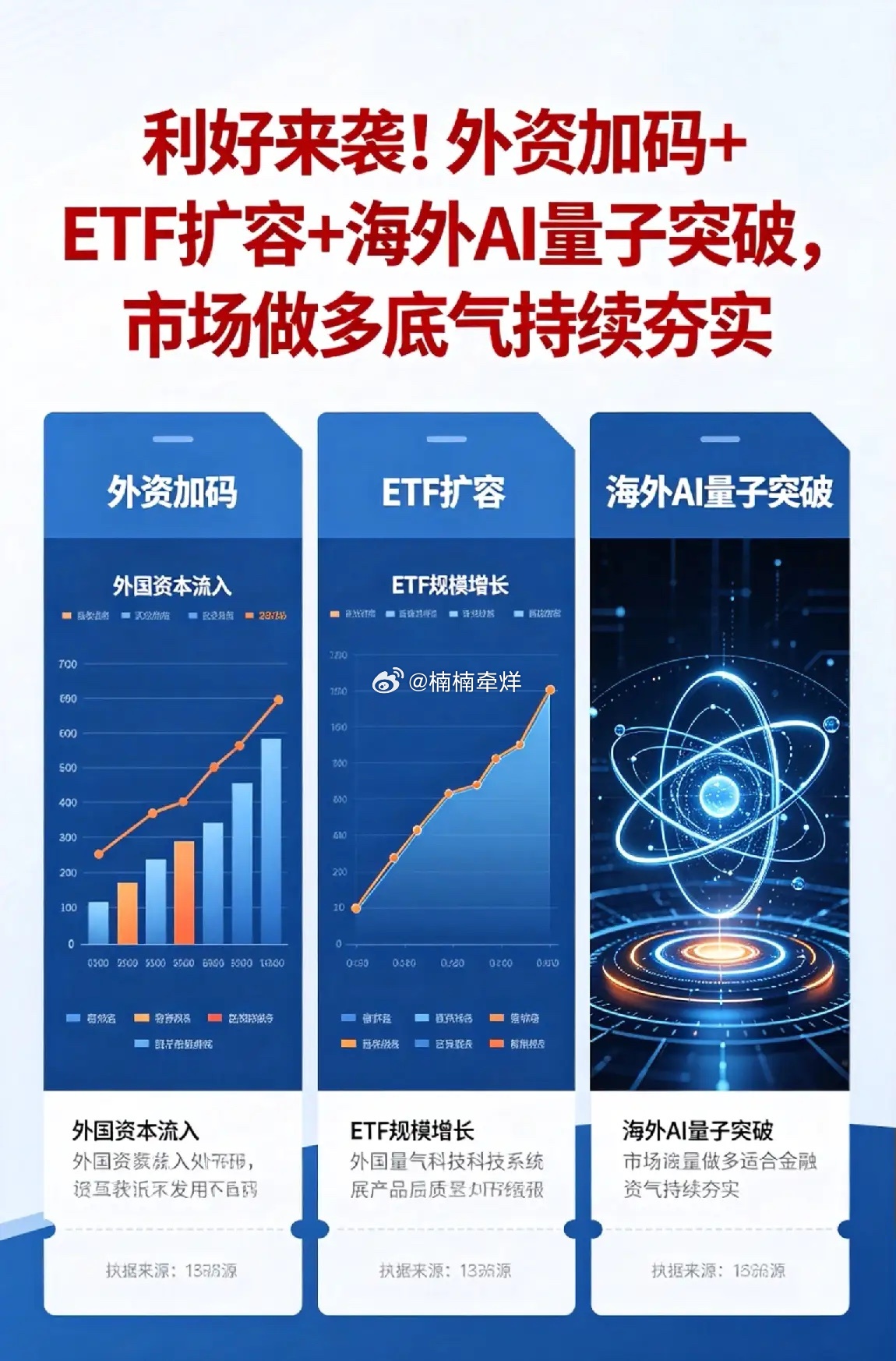 利好来袭！外资加码+ETF扩容+海外AI量子突破，市场做多底气持续夯实财联社6月