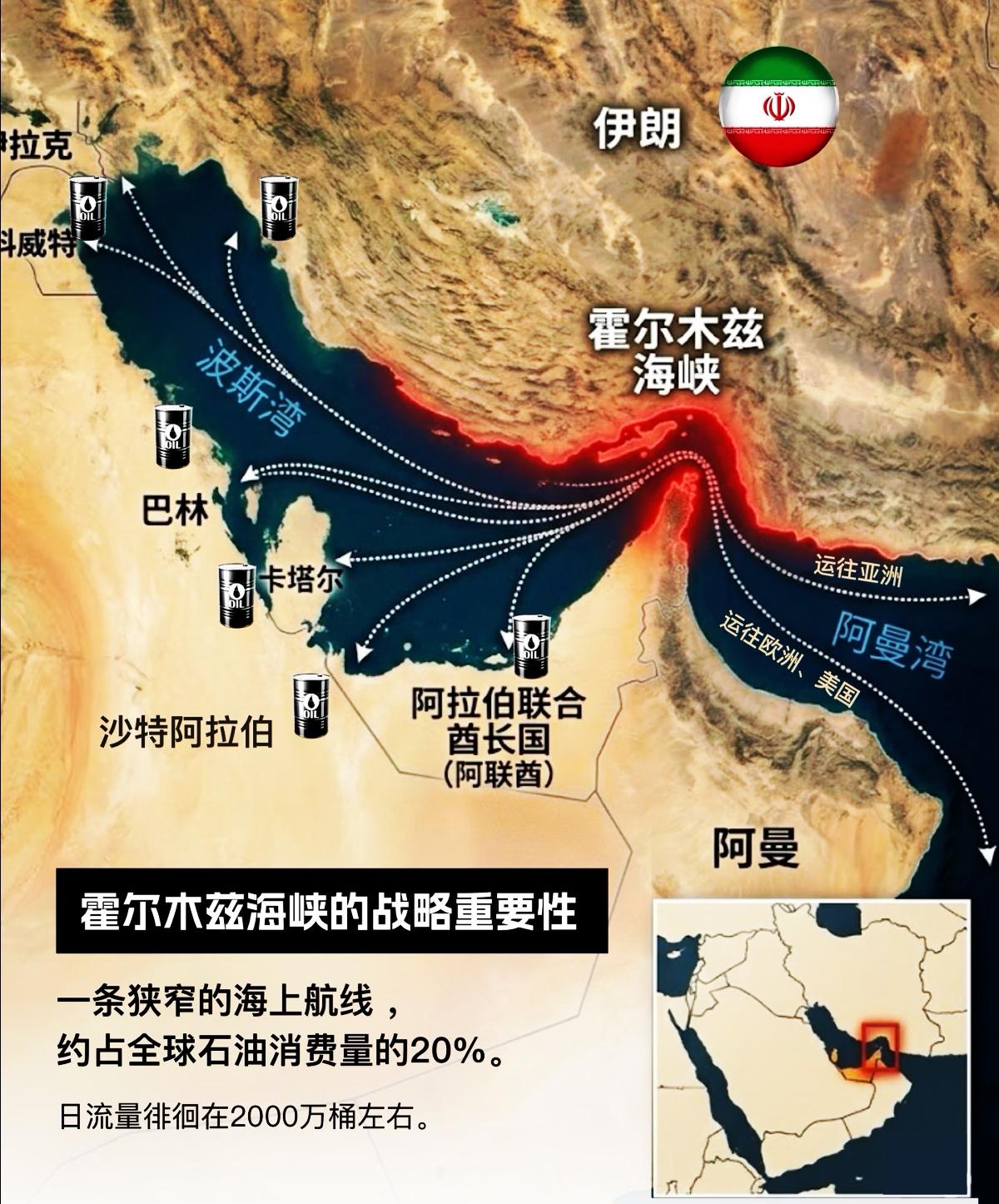 伊朗有能力靠导弹、水雷阶段性限制霍尔木兹海峡这条全球能源咽喉的通航，但绝不会真的