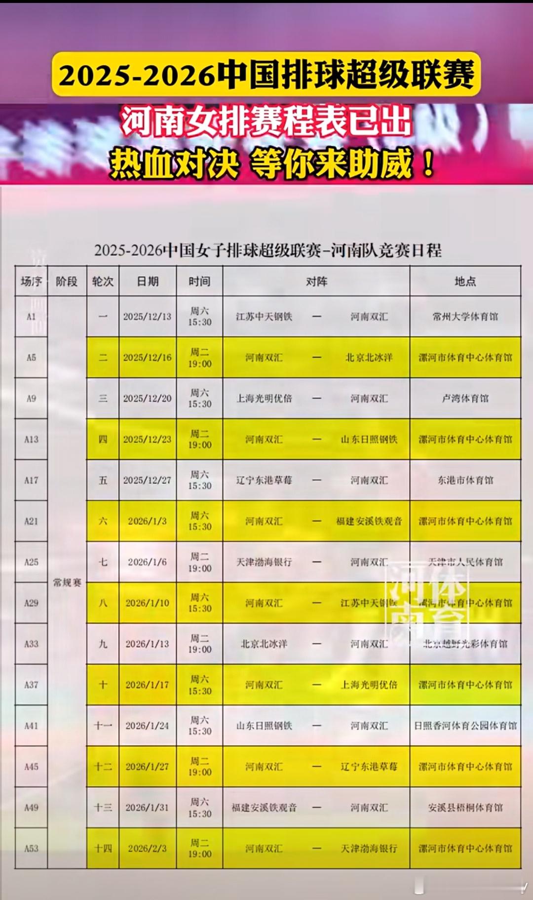 排超河南女排赛程😎。河南女排新赛季首战对手就是全运会冠军江苏女排，而且是客场作