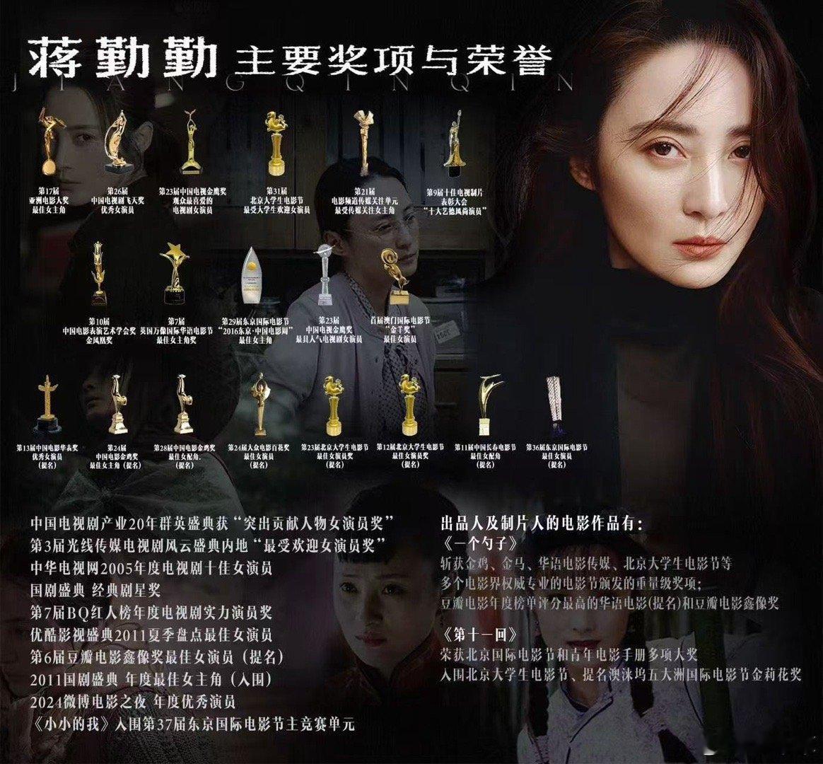 蒋勤勤刚在金鸡闪耀，就被网友偶遇现身四川进组。入行多年荣誉等身，却始终低调努力。