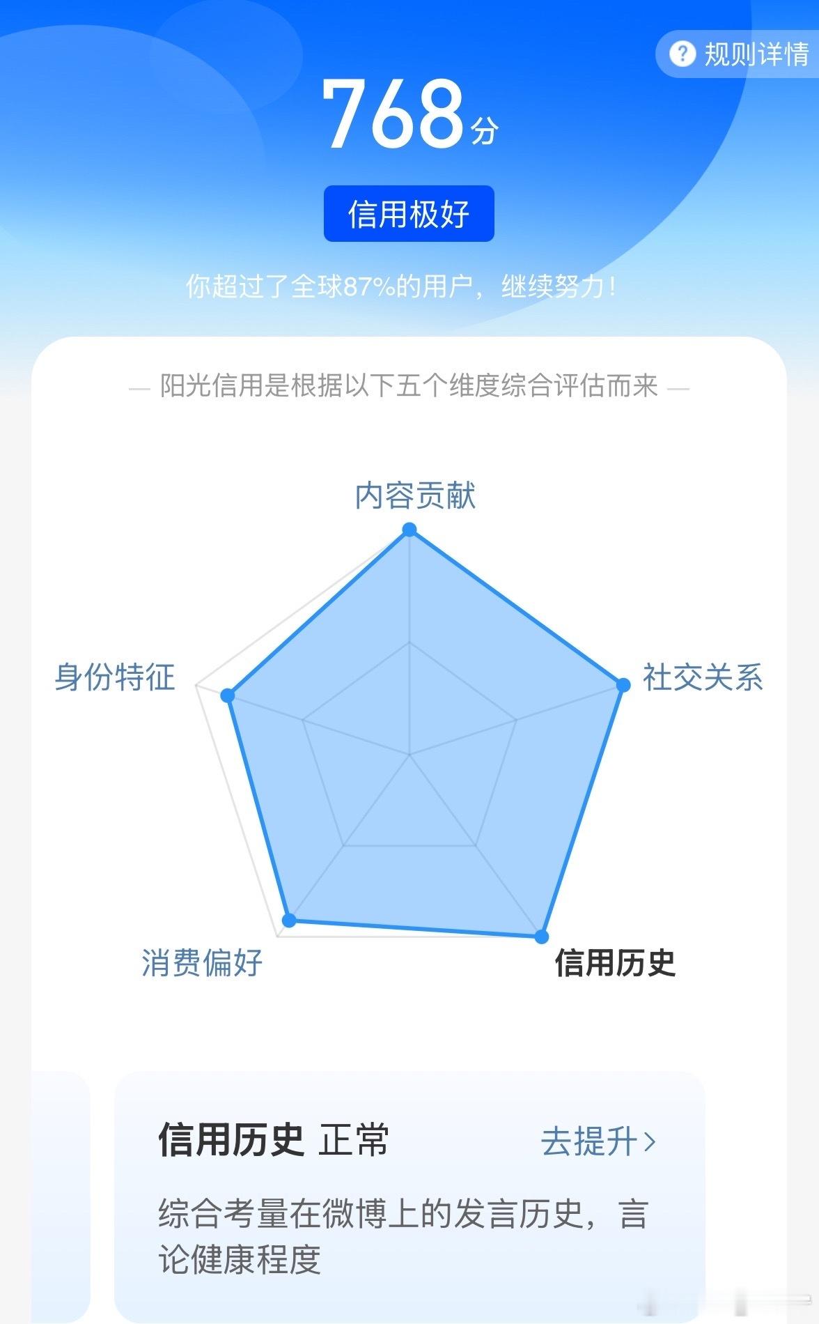 摩登兄弟反黑大队  本人主超🌸16级大咖，极好，唯粉，呼较好及以上唯，你先我后