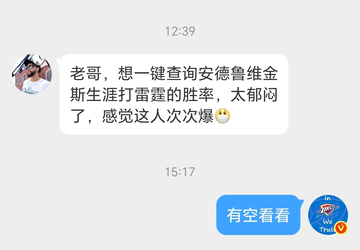 有粉丝朋友问安德鲁威金斯打雷霆的胜率，狂潮哥查了一下，职业生涯至今是20胜20负