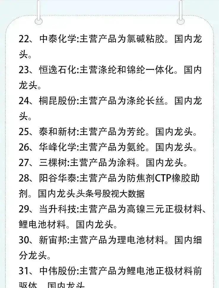 2024年中国科技前沿，一场材料产业革命悄然上演：从依赖进口到本土企业霸屏，10