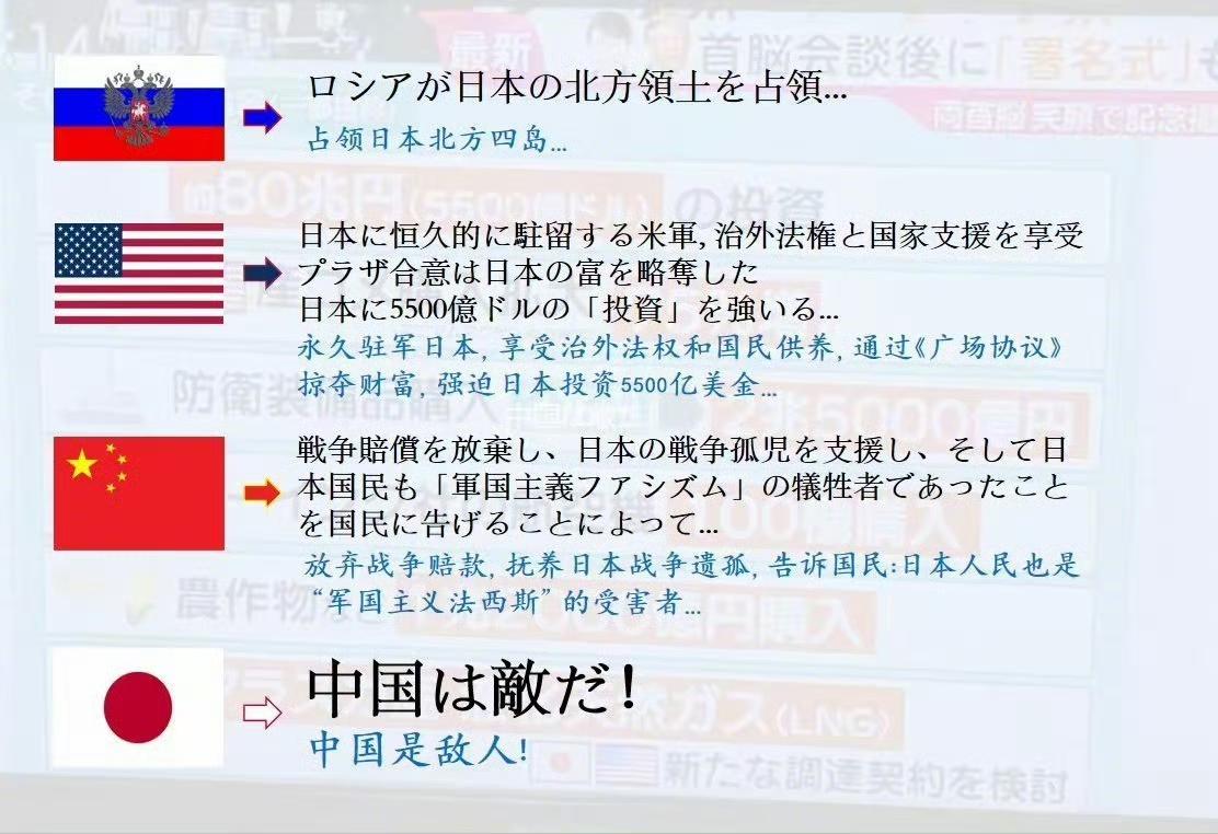 历史早已印证，日本对“威”的敬畏远胜对“德”的感念。俄罗斯实际控制北方四岛，日本