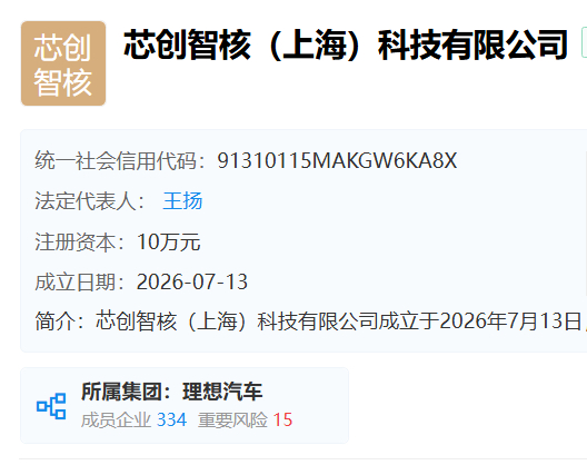 理想成立了一家芯创智核（上海）科技有限公司，实控人正是李想，经营包含集成电路芯片