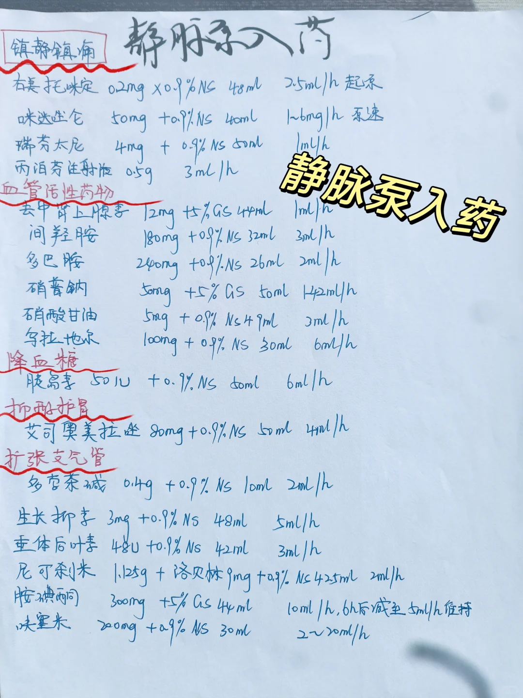 静脉泵入药