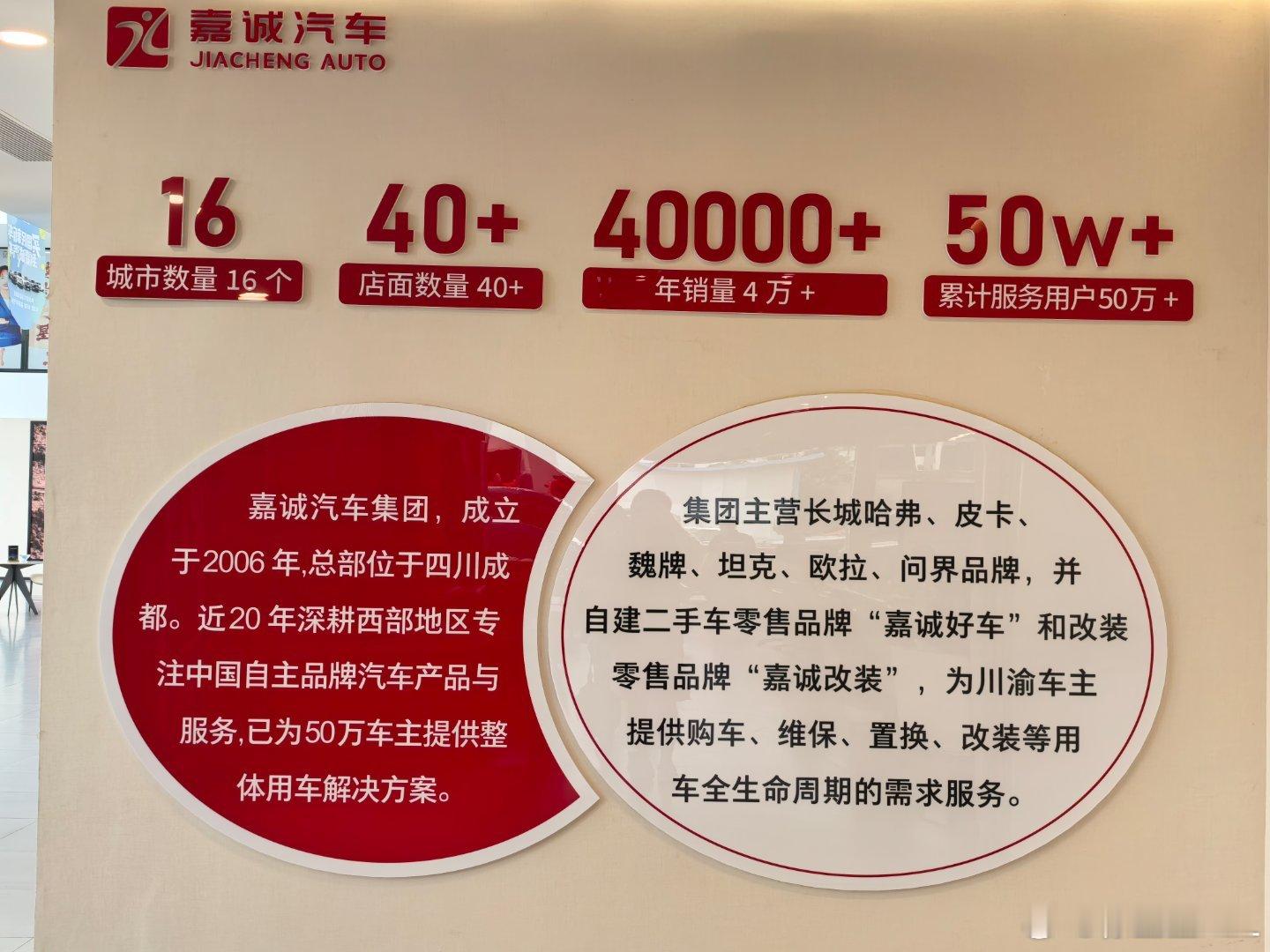 成都嘉诚的长城4S店服务真好。看车的人也很多。基本都是在看全新坦克500。[do
