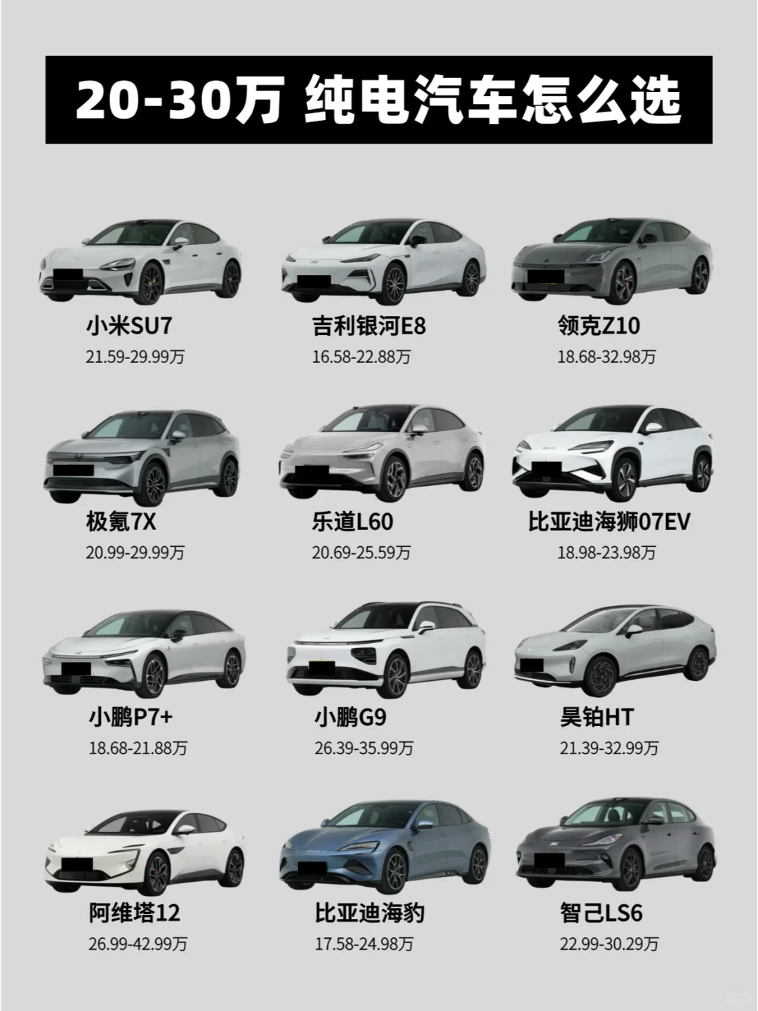 20-30万 纯电汽车怎么选