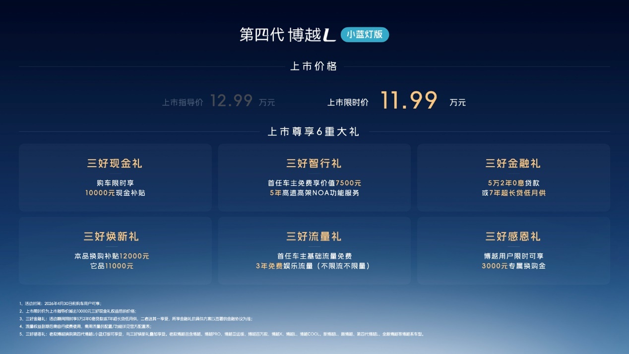 燃油SUV 哪家有智驾小蓝灯？以后看到小蓝灯不要以为肯定是新能源，也有可能是第四