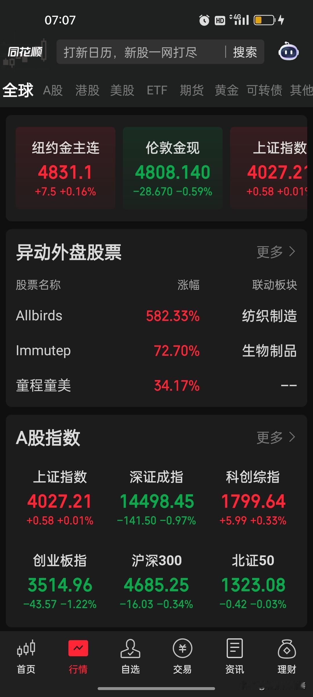 4月16日A股策略：券商迟迟不发力，市场进入平台整理期
 
今日A股核心行情逻辑