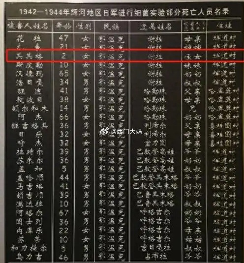 现在蒙du的大本营在日本，但是这是因为日本人特别喜欢蒙古族人吗？当然不是了！你以