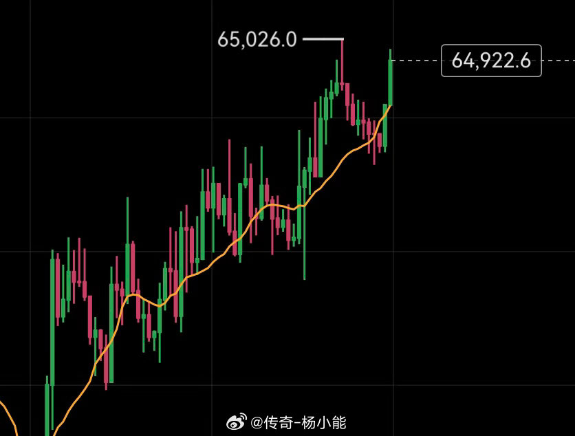 能哥63100的哆还在，别一直问呀！ 