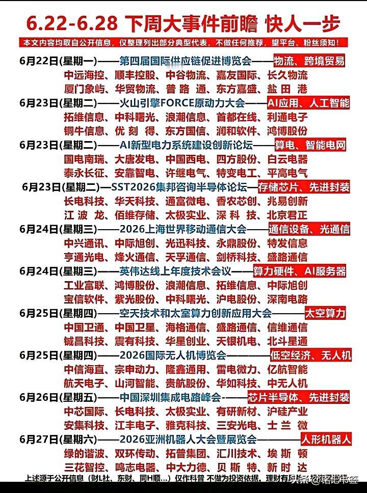 下周的财经圈，简直像开“产业大会嘉年华”——从物流到AI，从半导体到机器人，9场