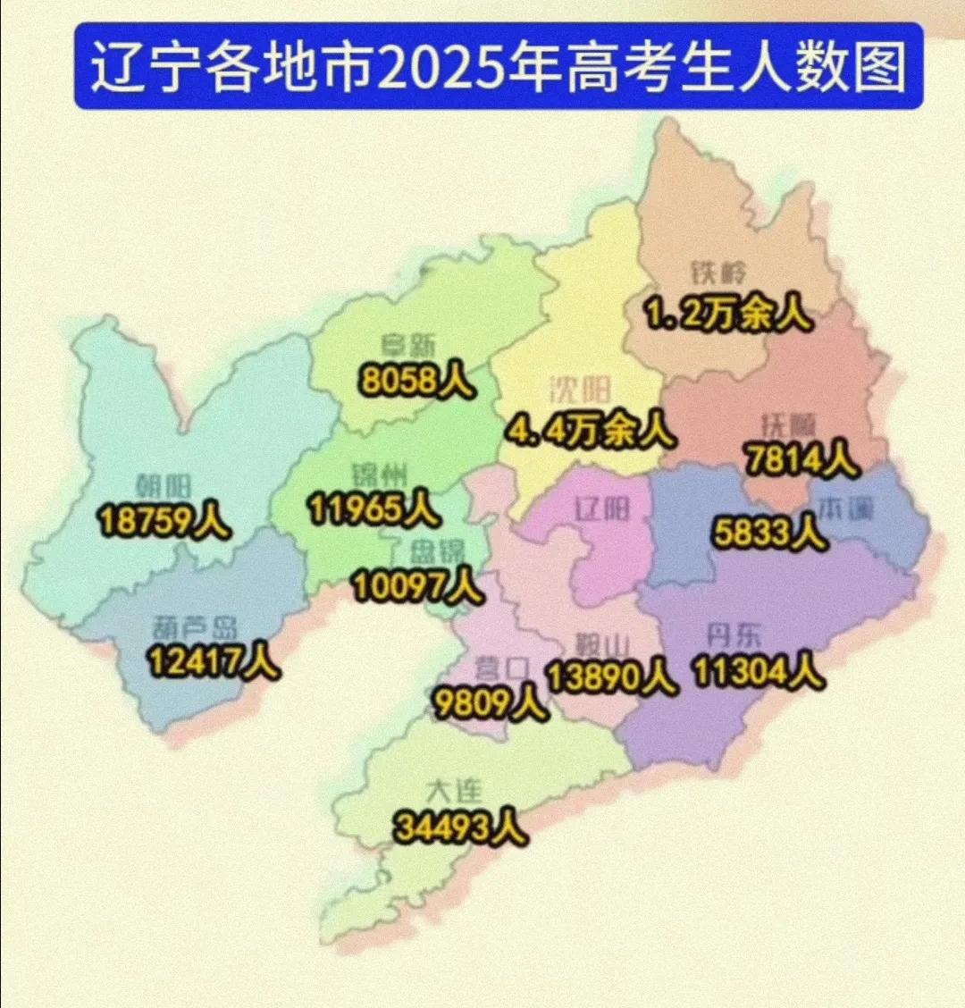沈阳与大连其实还好，即便高考成绩不佳也能在老家找个工作对付干。不奢求月入过万，但