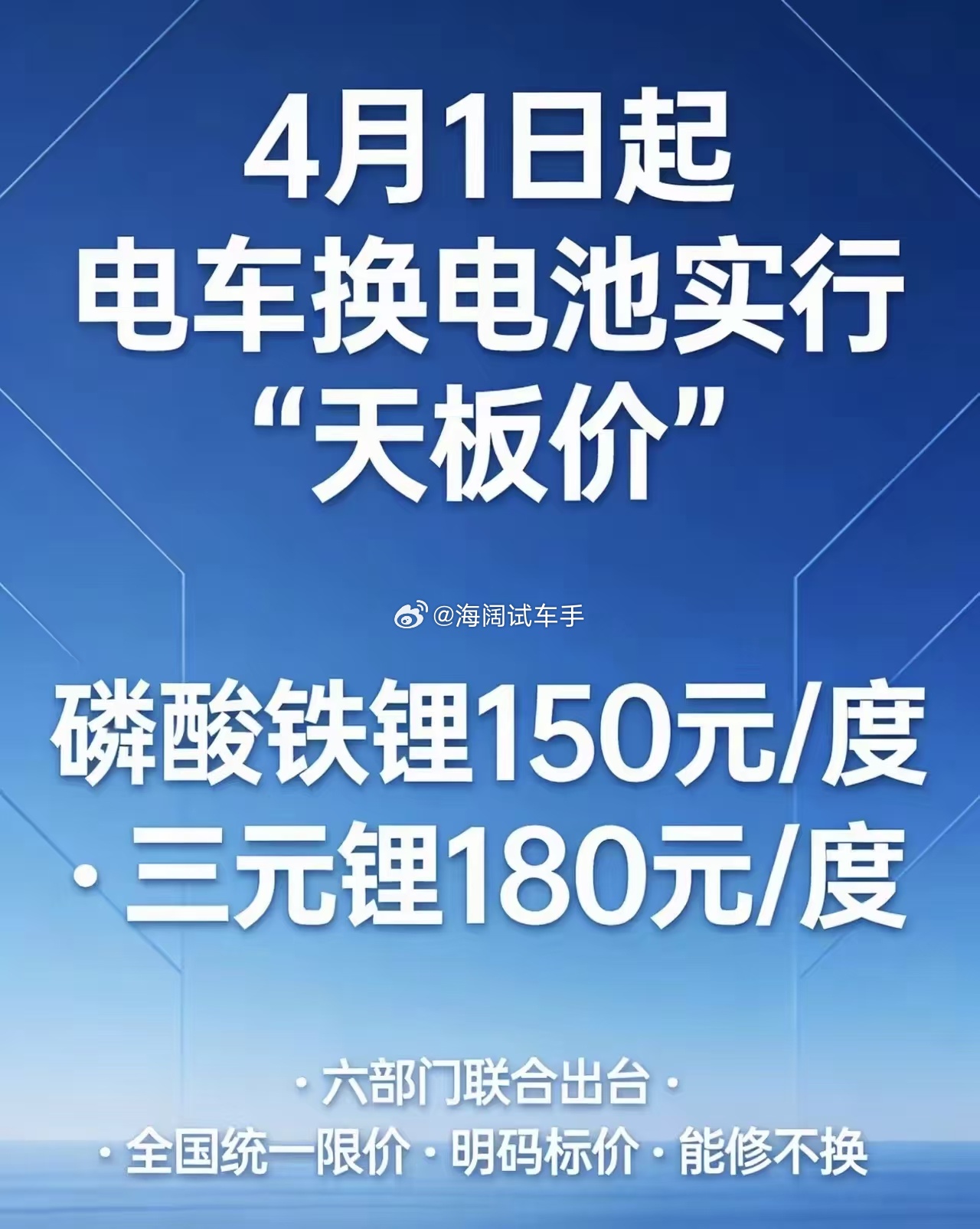 这个规定有利于新能源车主吗？？？ 海阔试车超话
