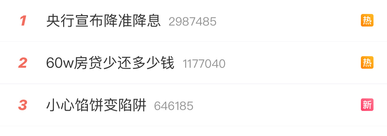 降息下面带着个小心馅饼变陷阱我才是笑得不中了 ​​​