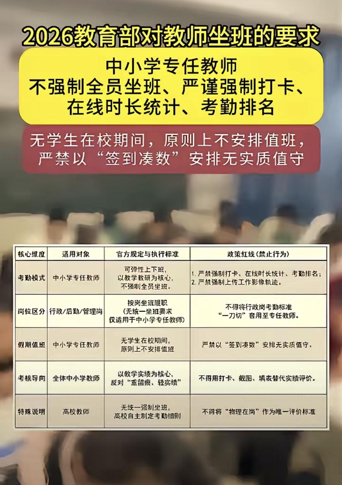 现在这个时间正是职称进档竞聘的时间，一个岗位几十个人争。竞聘的形式就是看有多少个