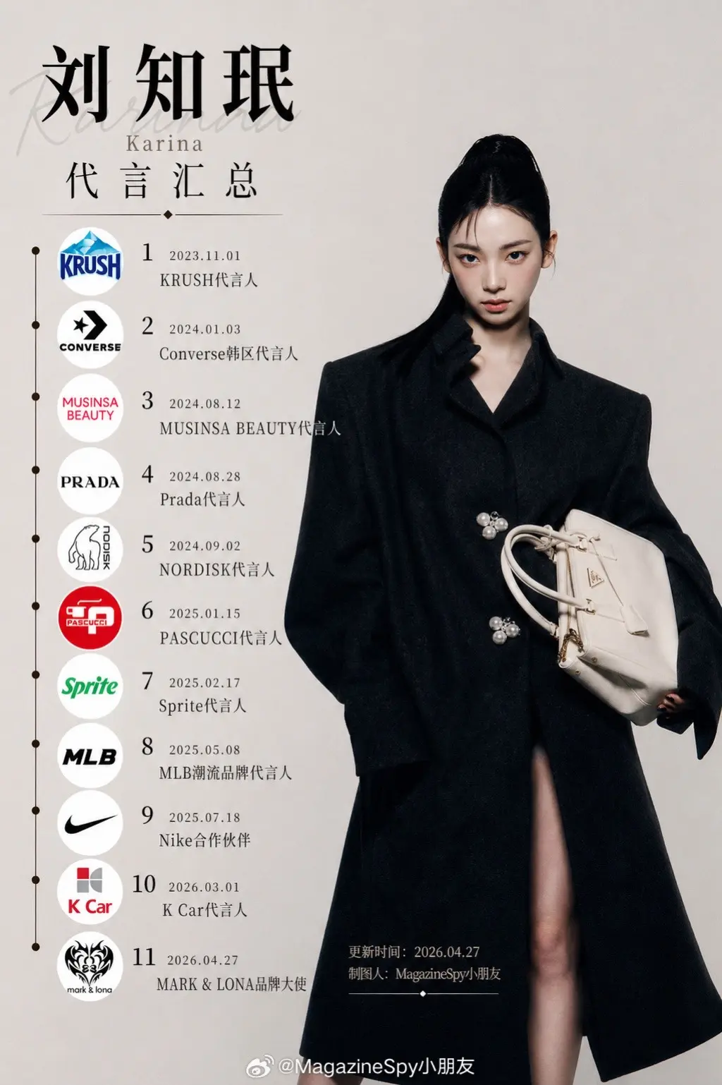 四位女艺人谁的代言秒了。个人认为是拥有11奢的柳智敏 你觉得呢？