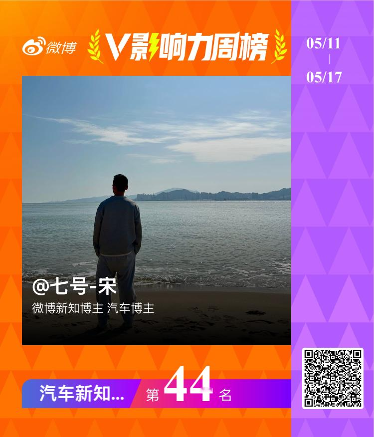【V影响力榜 2026年第20周】「汽车新知博主周榜」揭榜啦！恭喜获得榜单前三名