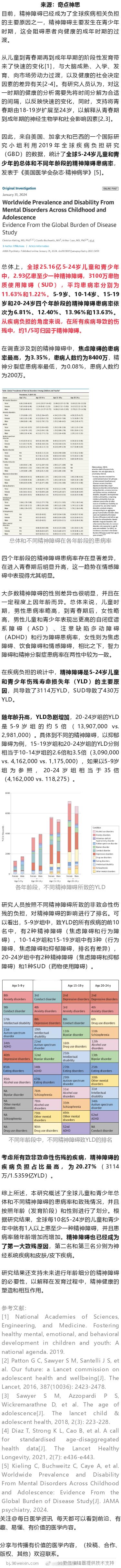 《JAMA·精神病学》：最新研究发现，全球每10名5-24岁的儿童和青少年中就有