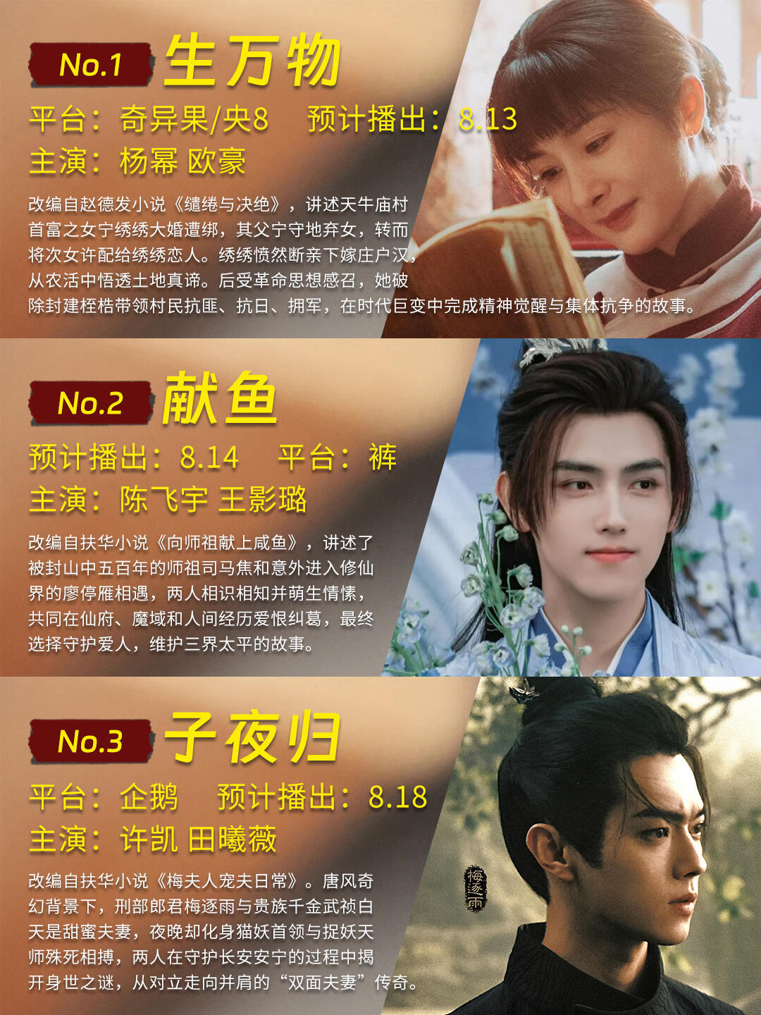 6部待播剧8月中播，你觉得哪部会爆？以上6部你想看哪些？你觉得哪部有爆相？ 今年
