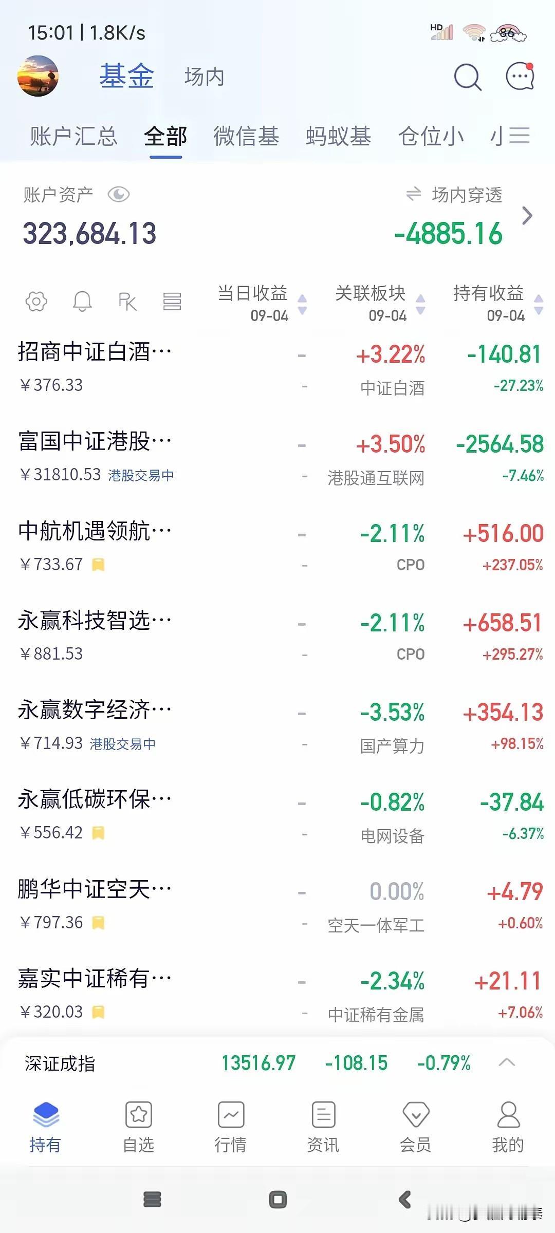 “又被资本做了局！😭 早盘五百多亏的好好的，怎么一到午盘就又亏了四五千呢？哎！