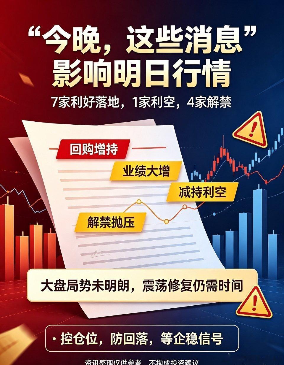 7月22日晚间公告一览：7家利好、1家利空、4家解禁，大盘局势尚未明朗周三A股全