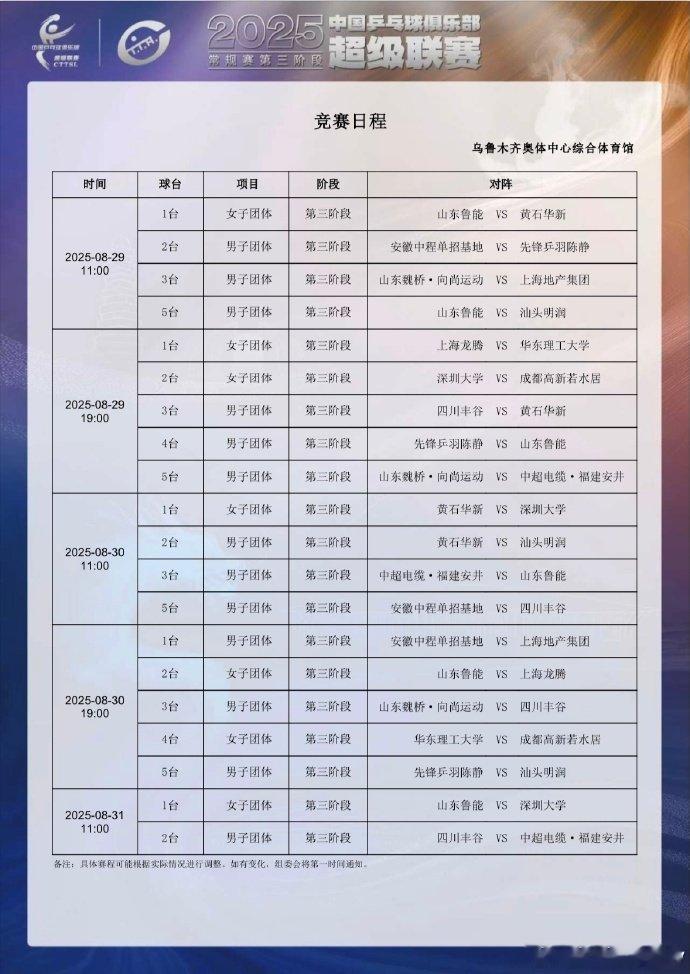 乒超第三阶段日程表公布 2025乒超联赛第三阶段将于8月29日至9月1日在乌鲁木