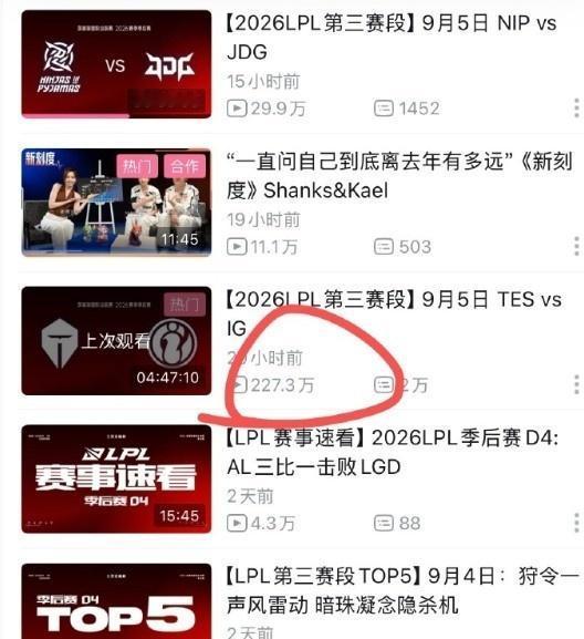 属于是不得不看了！iG对阵TES比赛录像 一夜播放量来到200万+

iG优先选