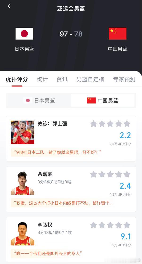 中国男篮脸都不要了？还有脸吗？中国男篮vs日本男篮 ​​​