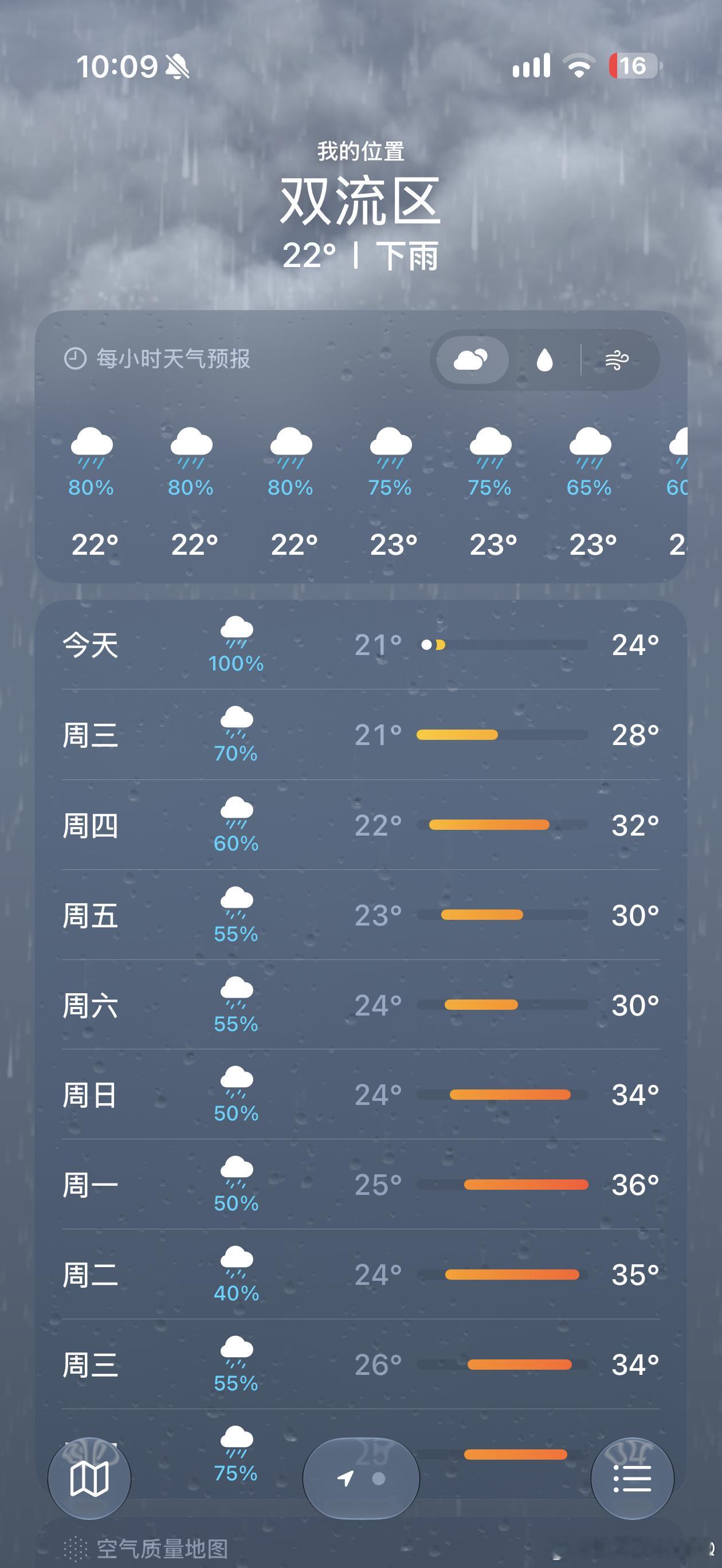 突然就降温了感觉今天好冷后面一周都是雨