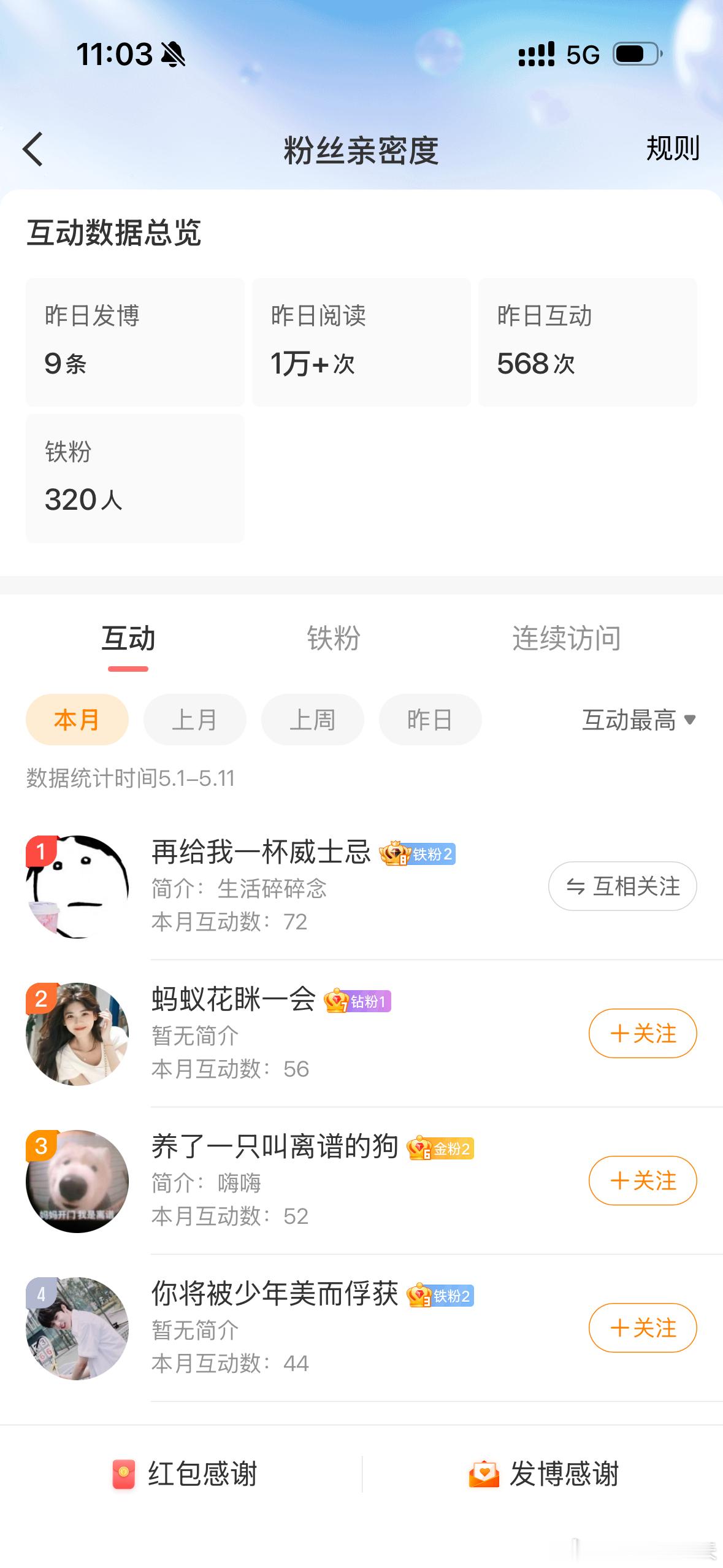 从这个月开始，铁粉每个月与我互动的前100名用户，我都会在每月最后一天发放一共2