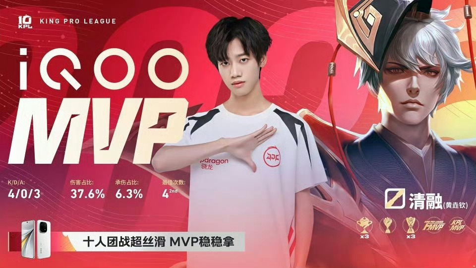 实至名归的MVP，带领队伍3连胜的亚运严选含金量就是这样呀