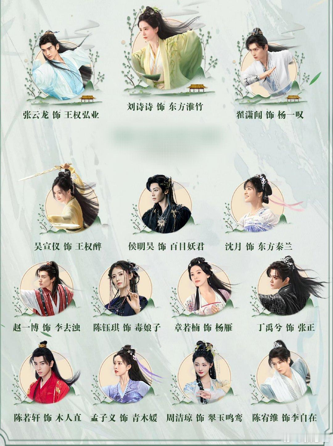 谁还记得当年电视剧《淮水竹亭》阵容之伟大，有现在当红的流量咖很多，可以说夯爆了。