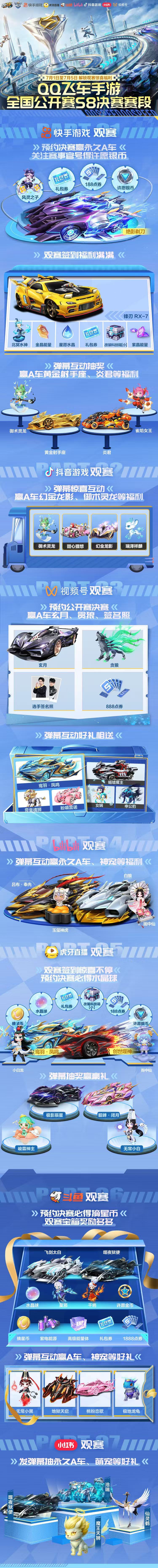 s联赛QQ飞车全国公开赛S82026年QQ飞车全国公开赛S8手游赛道线上淘汰赛将