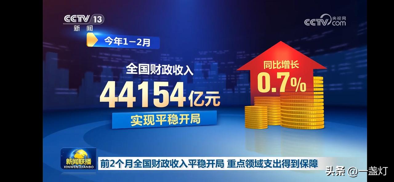 全国财政收入44154亿元，同比增长0.7%，实现平稳开局。
财政支出46706