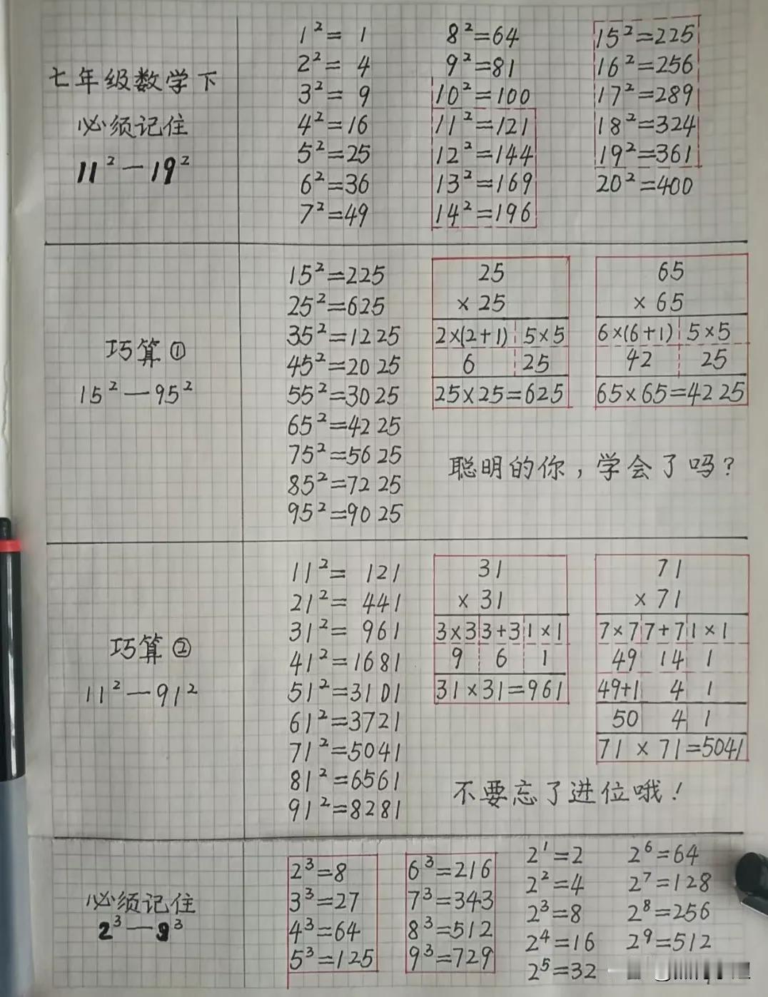 初中数学必背公式和学习技巧，寒假悄悄记住，直接躺赢！涵盖平方巧算、相似三角形基本