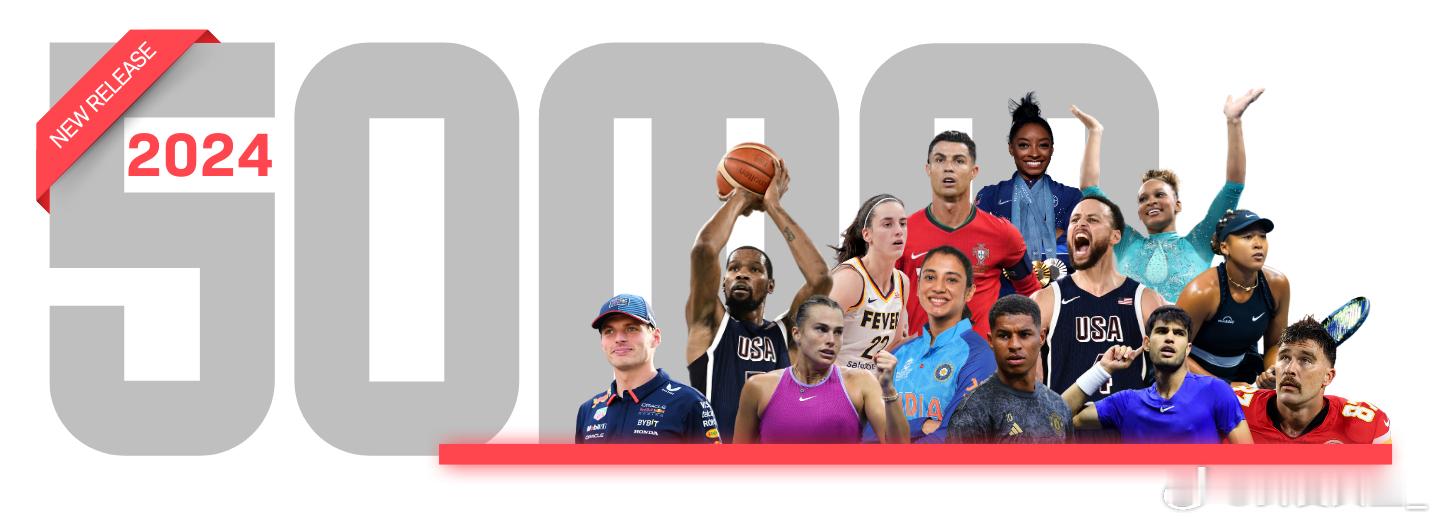 英国媒体SportsPro近日评选出了2024年全球最具市场价值的150位球员榜