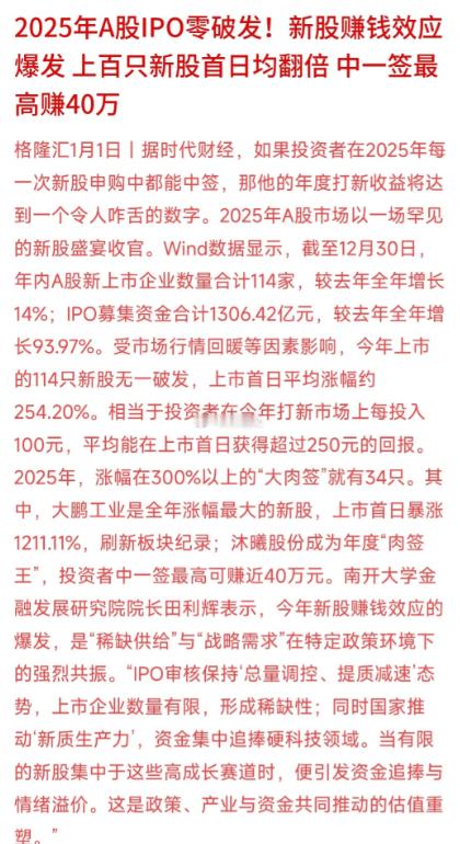2025年A股完成了一项壮举，IPO居然零破发2025年A股上市了114家新股，