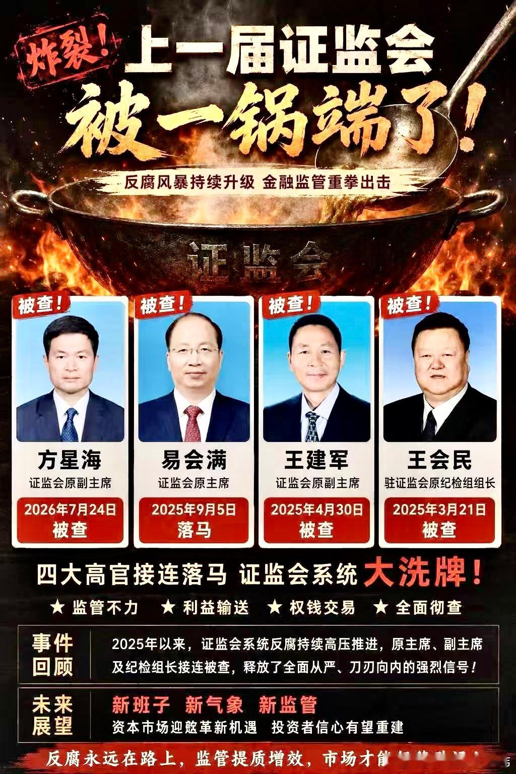 有的人活着，他已经被关起来了。有的人活着，他（在散户心中）已经死了。当官不为民做