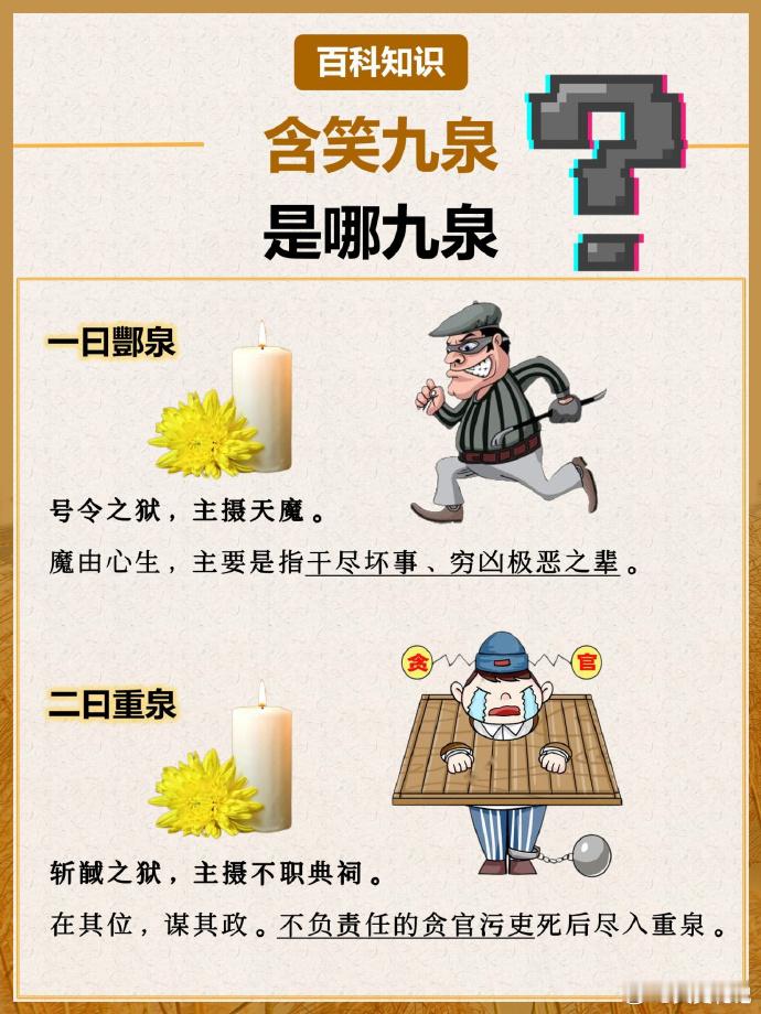 所谓含笑九泉，是哪九泉？ 